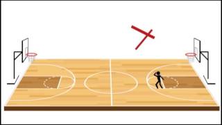 Reglas del Baloncesto Infografia [upl. by Shaun]