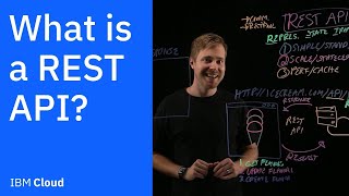 What is a REST API [upl. by Kaitlin]