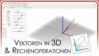 Vektoren im dreidimensionalen Raum und Rechenoperationen  GeoGebra EasyGoing [upl. by Anuahsat]