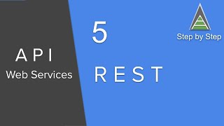 API Web Services Beginner Tutorial 5  What are REST Web Services Part1 [upl. by Nuahsyt]