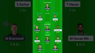 Bangladesh vs Newzealand champions Trophy 2025 [upl. by Siri]