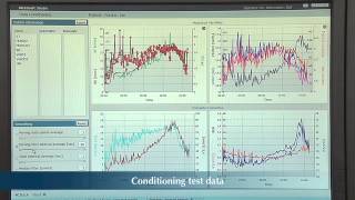 Ergoespirometría con MetaSoft Studio [upl. by Negyam]