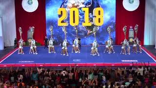 Cheer Extreme Senior Elite Worlds 2018 WITH WORLDS MUSIC [upl. by Brion]