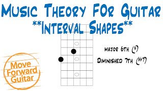 Music Theory for Guitar – Interval Shapes [upl. by Lluj]