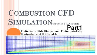 Combustion Modeling and Simulation Part 1  Species Transport Ansys Fluent [upl. by Eudoca683]