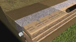 Part 9  Soil Reinforcement  Retaining Wall Installation  Standard unit [upl. by Yug446]