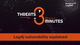 Log4j vulnerability explained [upl. by Dusen]