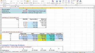 LeaseBuy Analysis [upl. by Bortman]