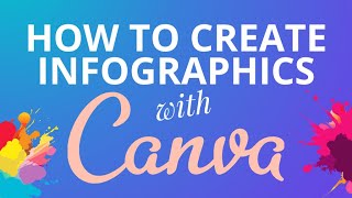 How To Create Infographics The UltraSimple amp Easy Way [upl. by Malti]