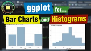 Bar charts and Histograms using ggplot in R [upl. by Elehcor610]