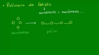 Polímeros sintéticos  Química Orgânica  Química [upl. by Jorgenson]