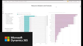 Microsoft Dynamics 365 Project Operations Overview [upl. by Aizirk270]