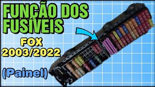 FUNÇÃO DOS FUSÍVEIS FOX CROSSFOX SPACEFOX 20032022 PAINEL pointdocar [upl. by Ecyal231]