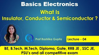 lecture 4 What Is Insulator Conductor amp Semiconductor [upl. by Fitzger]