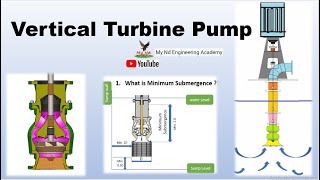 Vertical Turbine Pump  VT Pump  Vertical Pump Installation Information [upl. by Eidua]