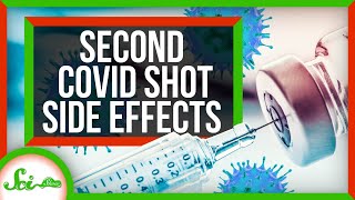 Second COVID Vaccine Shot Side Effects [upl. by Aved]