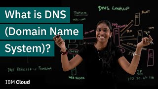 What is DNS Domain Name System [upl. by Eyde691]