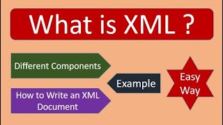 XML Basics  for Beginners [upl. by Toll294]