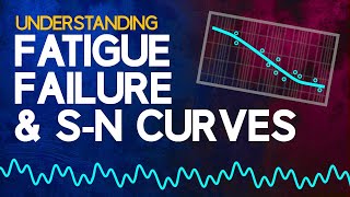 Understanding Fatigue Failure and SN Curves [upl. by Hescock]