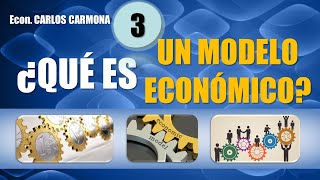 QUÉ ES UN MODELO ECONÓMICO [upl. by Niwle]