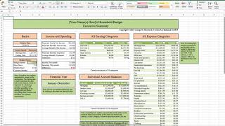 Household Budget Template and Tutorial Excel 2020 Update [upl. by Saffian]