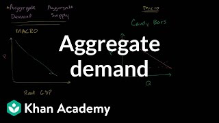 Aggregate demand  Aggregate demand and aggregate supply  Macroeconomics  Khan Academy [upl. by Lerej]