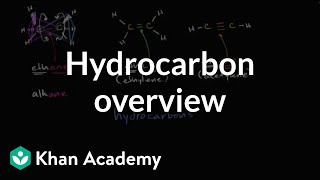 Hydrocarbon overview  Properties of carbon  Biology  Khan Academy [upl. by Brittne]