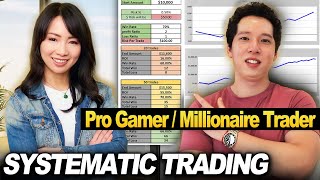 Millionaire Trader explains Systematic Trading Strategies [upl. by Orpah425]