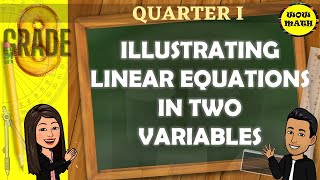 ILLUSTRATING LINEAR EQUATIONS IN TWO VARIABLES  GRADE 8 MATHEMATICS Q1 [upl. by Annek]