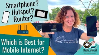 Smartphone Hotspot Router  Which is Best for Mobile Internet using Cellular Data [upl. by Morell688]