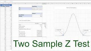 Two Sample Z test in Excel [upl. by Butterfield620]