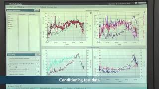 Cardiopulmonary Exercise Testing with MetaSoft Studio [upl. by Wight216]