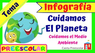 INFOGRAFÍA Para Niños CUIDAMOS EL PLANETA Aprendeencasa [upl. by Lodie]