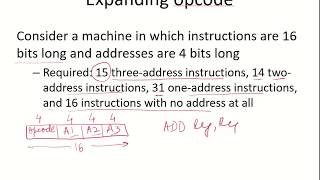 CO23  ISA  Expanding opcodes [upl. by Enaud745]