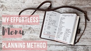 MEAL PREP  9 ingredients for flexible healthy recipes  PDF guide [upl. by Gothurd979]