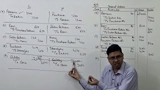 2 Rectification of Errors Type2  Errors in Books [upl. by Econah]