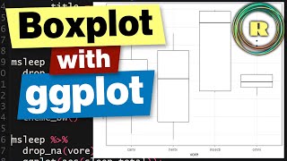 Create a boxplot using R programming with the ggplot package [upl. by Brackely]