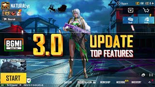 BGMI New Update 30  Shadow Force Mode Top Features Pro Tips Strategies  How To Play [upl. by Bhayani]