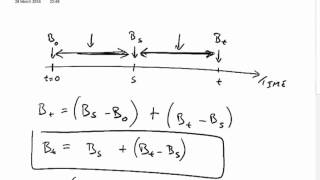 A Useful Trick and Some Properties of Brownian Motion [upl. by Yasui]