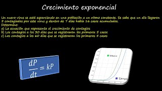 Crecimiento exponencial  Ecuaciones diferenciales [upl. by Pigeon195]