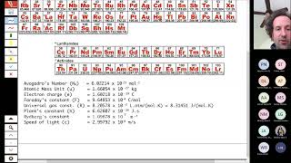 Midterm 1 Review [upl. by Vere]