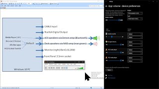 How to setup multiple Audio Outputs on Windows 10 [upl. by Esor249]