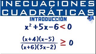 Inecuaciones cuadráticas y racionales  Introducción [upl. by Nuahsyd]