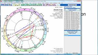 Introduction to Astrological Interpretation Planets Signs Houses Aspects Rulerships [upl. by Sirtemed390]