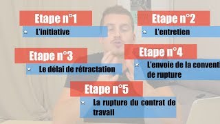 La Procédure de Rupture Conventionnelle  2019 [upl. by Moule]