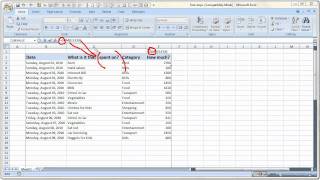 What are Excel Formulas and How to Write them [upl. by Pentha]