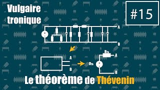 VT15  Le théorème de Thévenin [upl. by Ybloc]