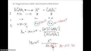 Using Ka to calculate pH [upl. by Yadahs]