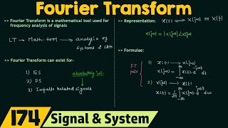 Introduction to Fourier Transform [upl. by Yelhs]