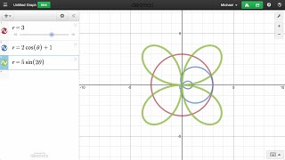 Learn Desmos Polar Graphing [upl. by Ihsar904]